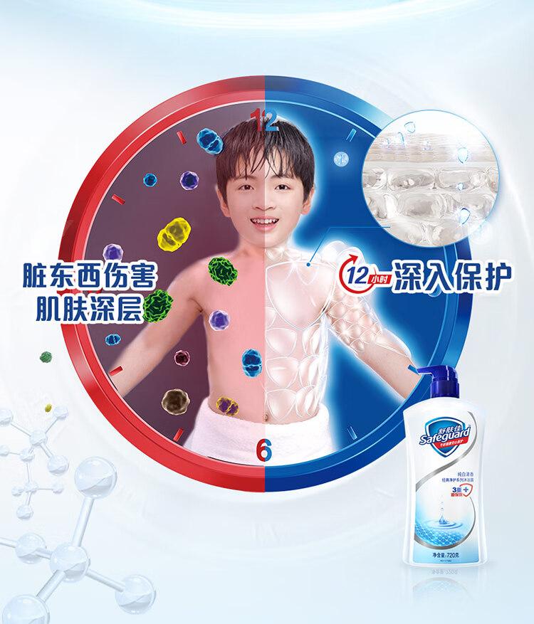 Shufujia Health Purifying Shower Gel Pure White Fragrance 80g * 2 Bottles