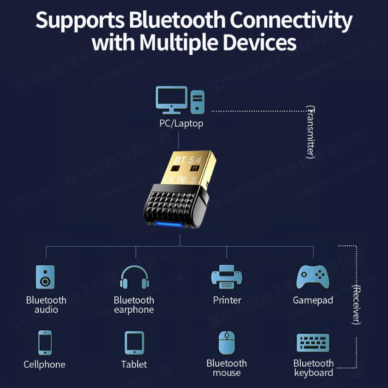 USB Bluetooth 5.4 Adapter 2-in-1 Audio Transmitter Receiver HD Sound Wireless Dongle for Car TV PC Gaming Headphones