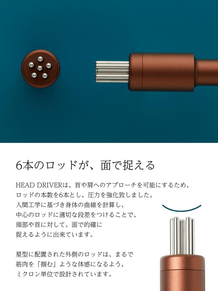 КОМПЛЕКТ КЛЮЧЕЙ ДЛЯ ГОЛЬФА COREFIT 7-й Ключ Указатель Лица Снимает Напряжение в Шее и Плечах (Комплект головки)