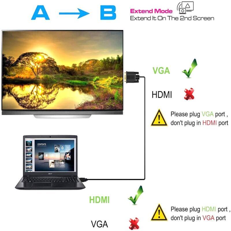 HdoorLink Кабель-адаптер VGA 1080P, преобразователь HDMI в VGA, видео-аудиокабель для переключателя PS3/4, монитор ноутбука, телевизор, совместимый с HDMI