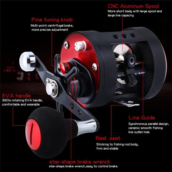 Baitcasting Reel 5.6:1 Round Fishing Reel Trolling Boat Fishing Molinete Left/Right Hand Black Pesca