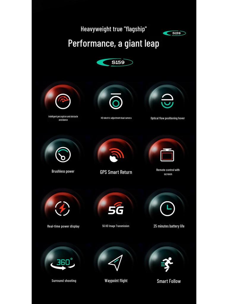 Brushless GPS Drone S159 with Screen - Four-Axis Aerial Photography Remote Control Aircraft