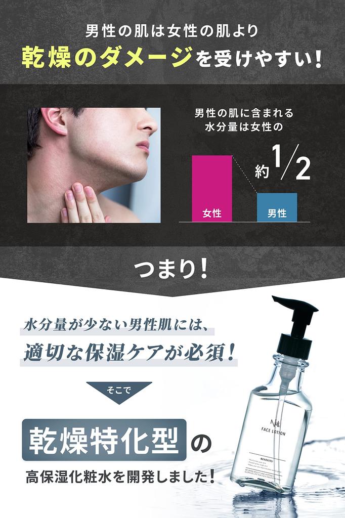 NULL Highly for Rough and Dark for Dry and Sensitive Skin Men's Lotion, Medicated, Moisturizing, Acne, Skin, Spots, 150mL,