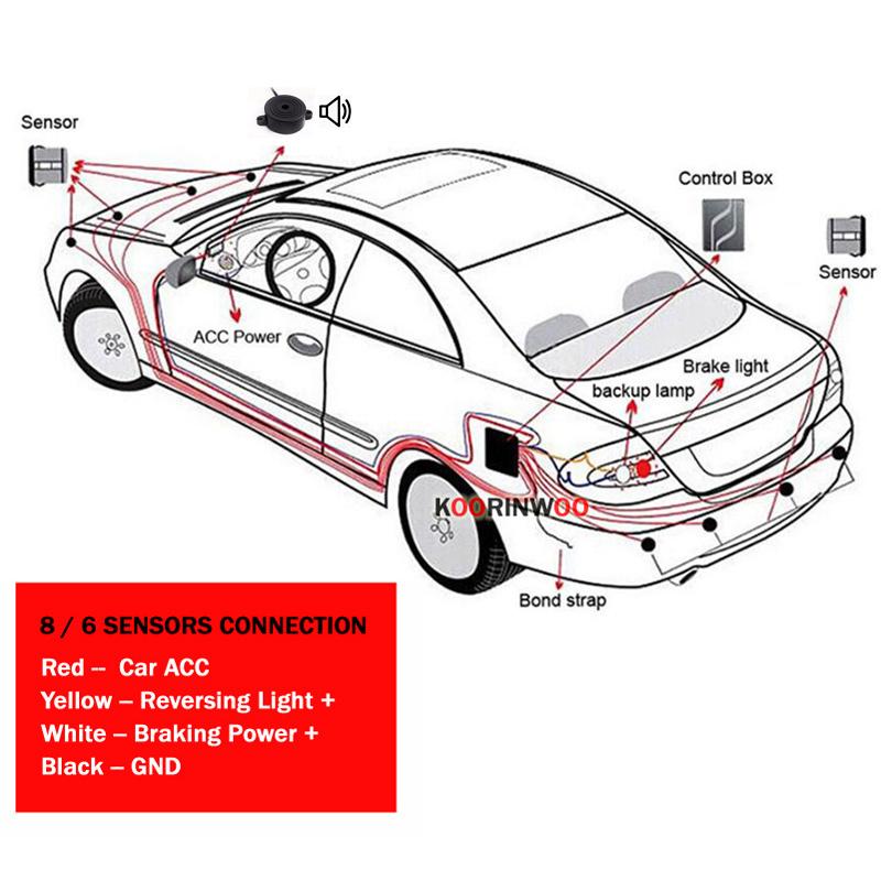Koorinwoo Adjustable Speaker Parktronic Car Parking Sensors 8 4 Probes Front BacK Buzzer Alert Car Detector Parking Assistance