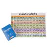 Piano Chord Card Piano Chords Chart Finger Chart 120pcs Color Coded Cards for Piano Beginners Music