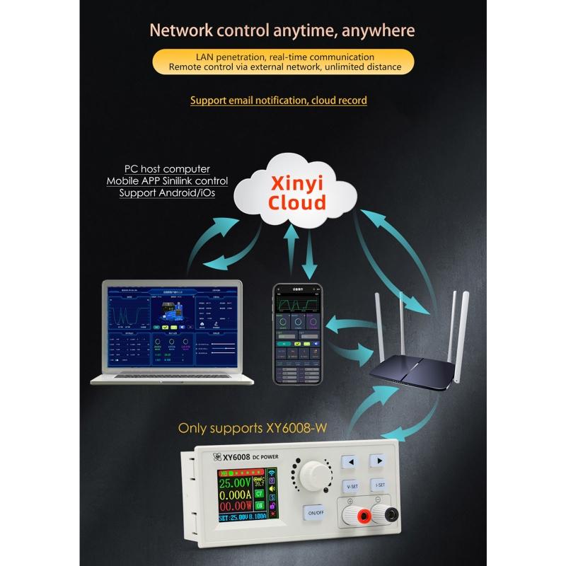 Блок питания постоянного тока 60 В 8 А 480 Вт понижающий модуль с ЖК-экраном устройство поддержания постоянного напряжения/тока простое управление