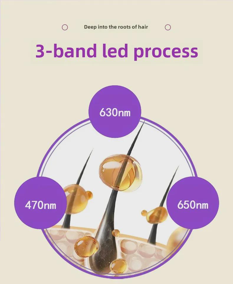Портативная шапочка для ухода за волосами с 70 светодиодами красного и синего цвета для густых и крепких волос