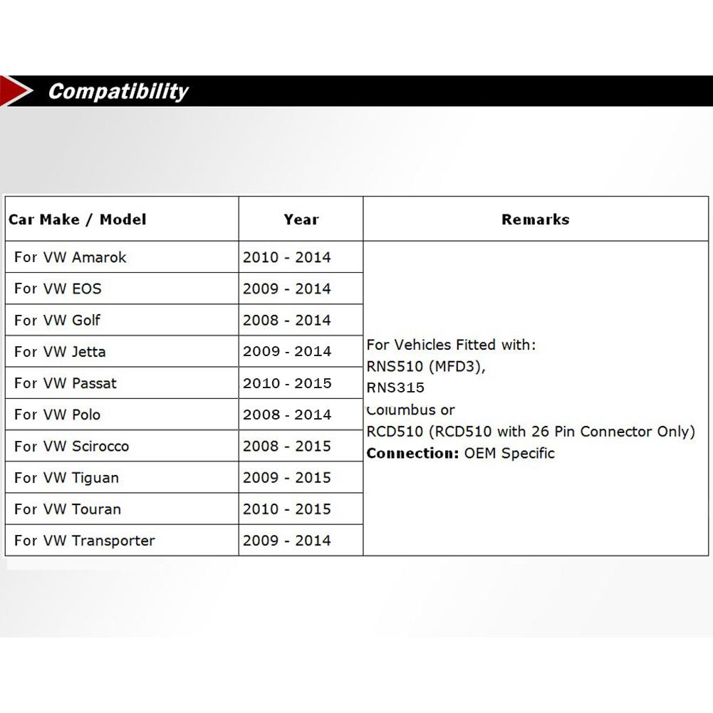 12V Backup Camera Converter RGB To AV Parking Camera Decoder Reversing Camera Signal Converter for VW RCD510 RNS510 RNS315
