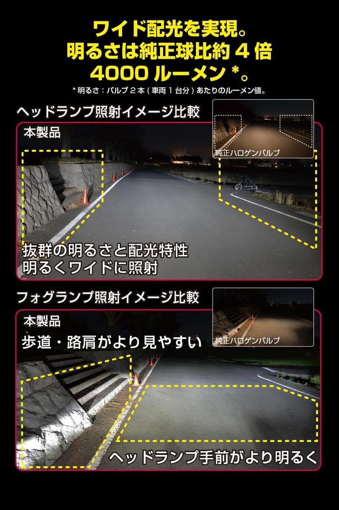 M's Basic от IPF Фара, Противотуманная фара, Светодиодная лампа, Серия Smart, 6500K H8/H11/H16, Галогенный размер, Модель с вентилятором AMZ-HFE101