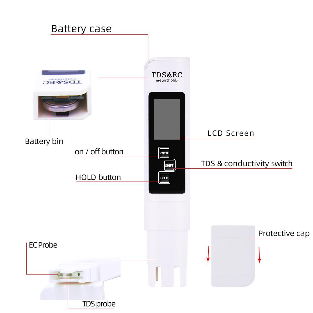 PH Meter & TDS Meter Handheld EC&TDS Meter 0-9990PPM Water Quality Tester LCD Water Purity PPM Aquarium Filter for Pool Water
