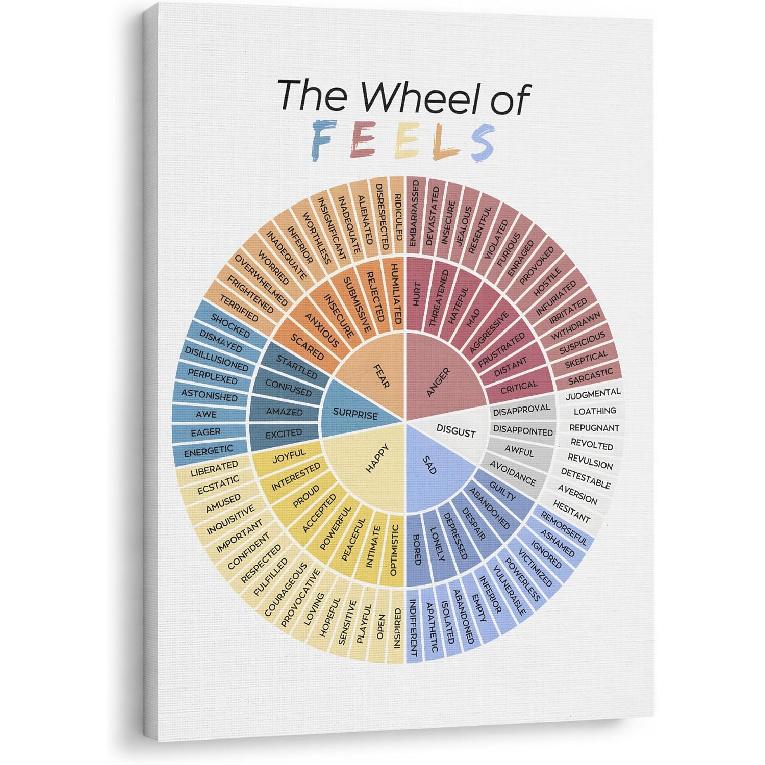 GTYNU Boho Aztec Western Cow Bull Skull Framed Canvas Wall Art Decor, Southwestern Wall Art Canvas Prints, Boho Bedroom Decor, Western Wall Decor for