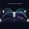 Huawei Lingxiao Q6 Whole-House WiFi 6+ Powerline Router System