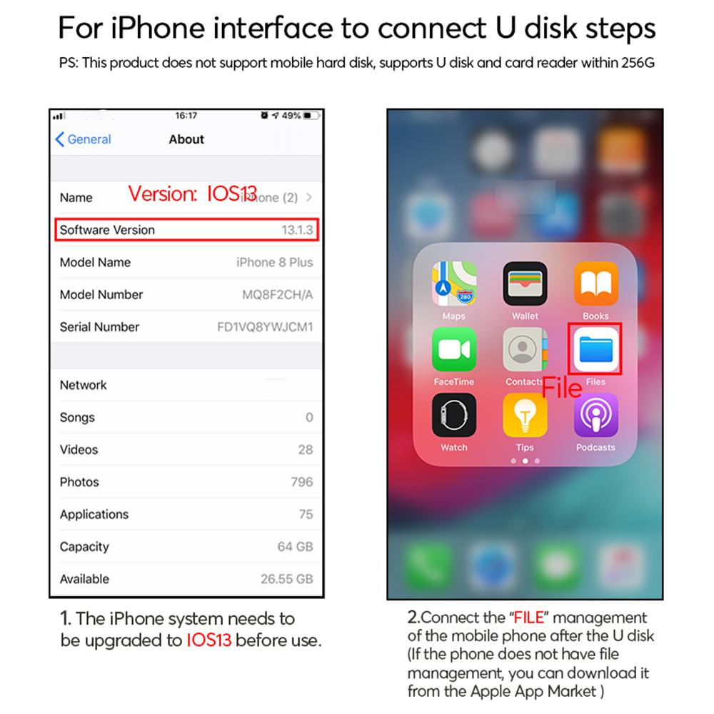 Type-C/USB/Lightning 3-Port USB Hub 5 in 1 Flash Drive SD TF Card Reader Adapter