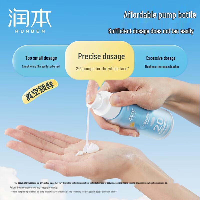RUNBEN Baby Cleanser & Sunscreen Set