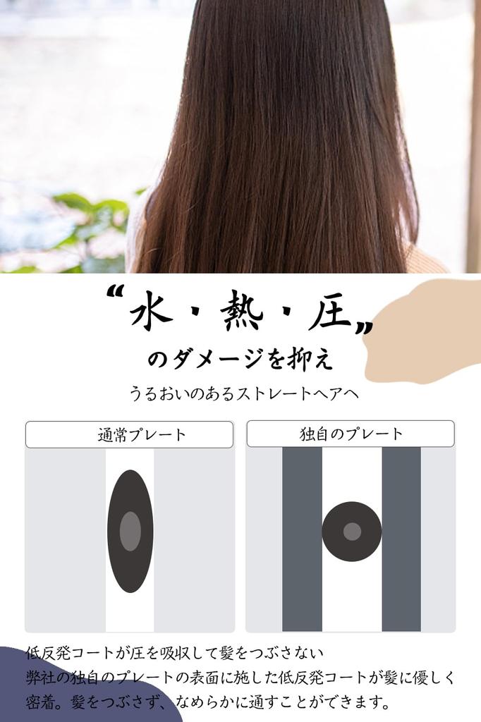 Новый салонный щипцы для завивки волос, прямой, 2-сторонний, пластина 24 мм, отрицательные ионы, прямой утюжок для волос, уход за волосами, регулировка температуры, ЖК-дисплей, блокировка одним касанием 360 градусов