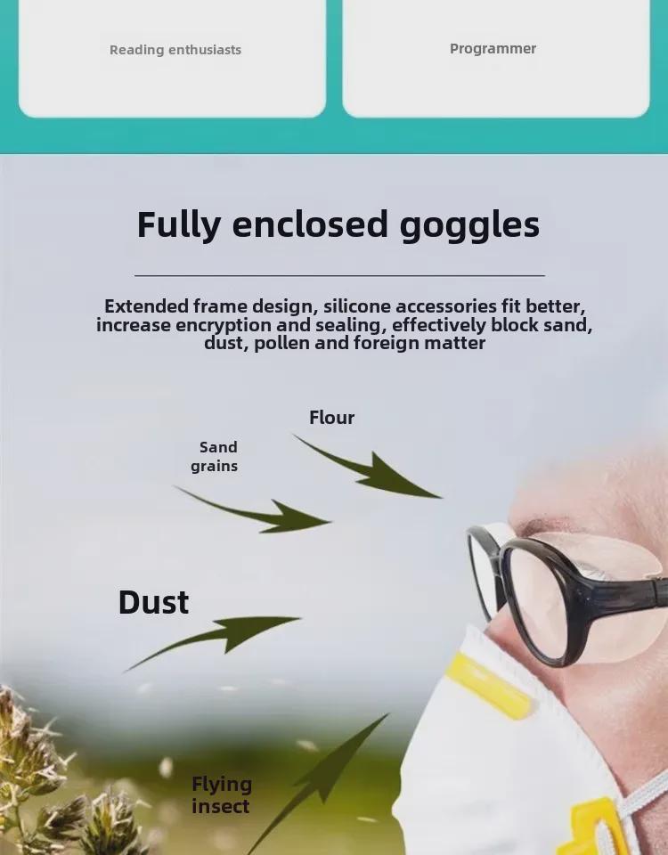 Очки для хирургии с защитой от синего света и радиации при синдроме сухого глаза и близорукости с двойной поддержкой века