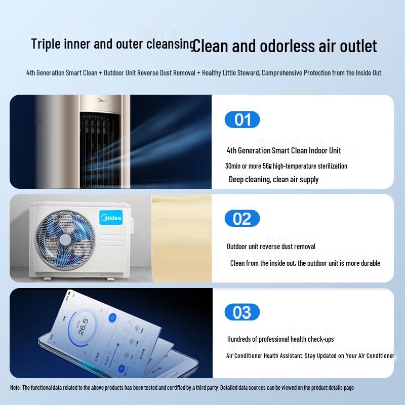 Midea Floor-Standing Inverter Air Conditioner Series
