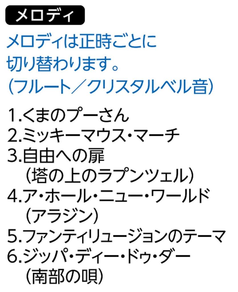 Seiko Часы настенные часы персонаж Дисней Микки Маус Минни Маус радиоволна аналоговые 6 песен мелодия Дисней время коричневый металлик FW579B