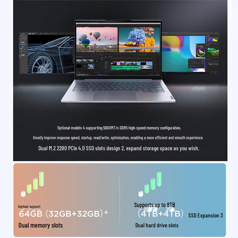 Lenovo ThinkBook 14 2025 Laptop (CN version)