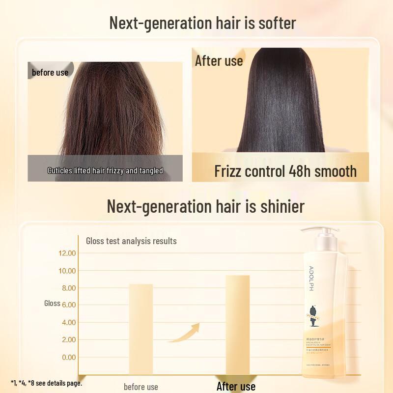 Adolph Light Smooth Shampoo 420ml