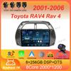 Android14 Carplay Car Radio For Toyota RAV4 Rav 4 2001 2002 2003 2004 2005 2006 Multimedia GPS Player Stereo 2din Head Unit DSP