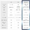 [Темно-синий] Галстук, Бренд JAPAN, Ткань Nishijin-ori Киото, Ручная работа ремесленников Удзи, 100% шелк, Темно-синий, Клетка Глен, Идеальный подарок