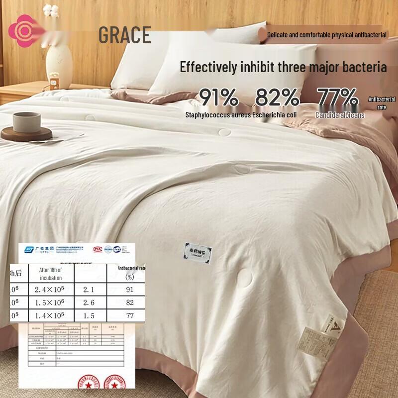 Grace 7A Antibacterial 100% Cotton Lightweight Quilt