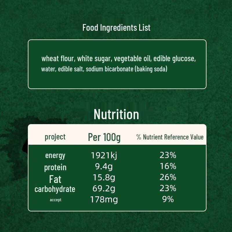 90 Emergency Ration Compressed Biscuits