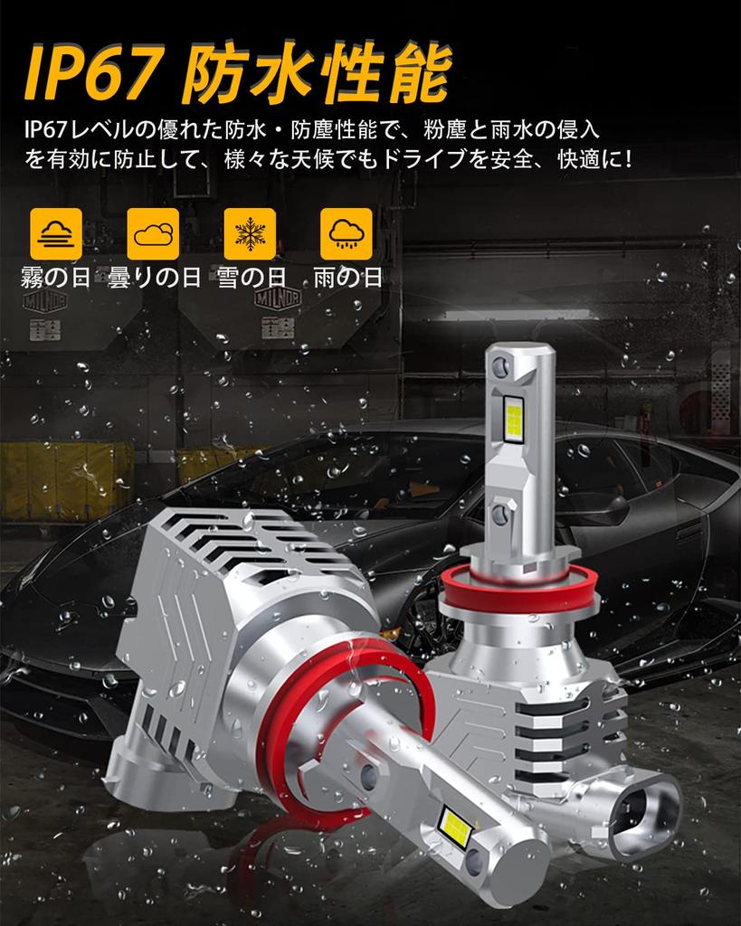 H8/H11/H16 LED Headlight for Toyota Toyota, Aqua, Alphard, Vellfire, Esquire, Camry, Crown Athlete, Sienta,