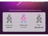 Smart RGB Induction Light for Closet, Cabinet & Wardrobe