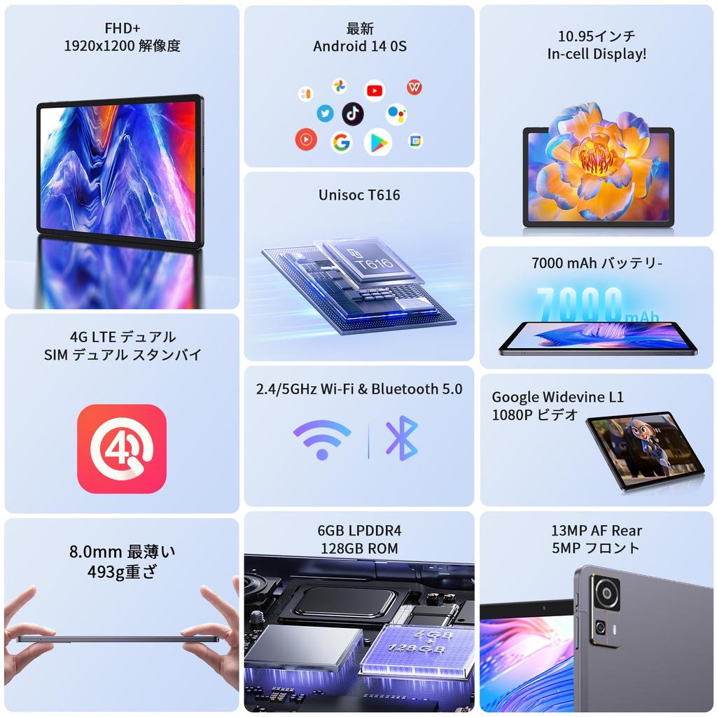 2024 Android 14 Планшет дюймов T616 HIpad 11 Android 14 Планшет Widevine L1 совместим с сертификацией Планшет 8 ядер SIM бесплатно Планшет 4G FHD IPS 13MP AI