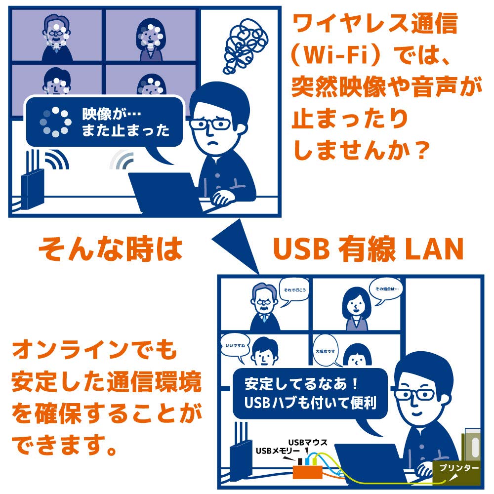 Адаптер USB Gigabit LAN от Ratoc Systems с USB-хабом Type-C RS-UCLAN-H3A