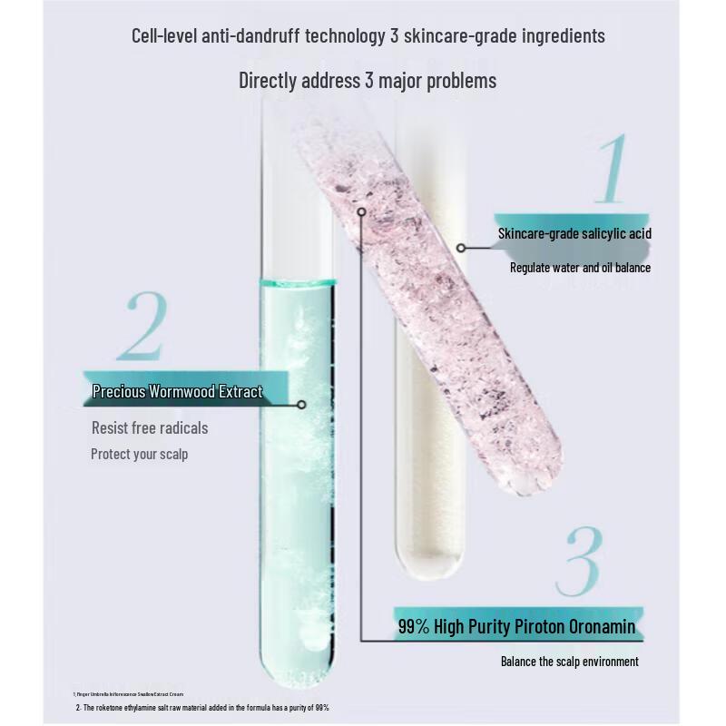 Kérastase Travel Size Shampoo