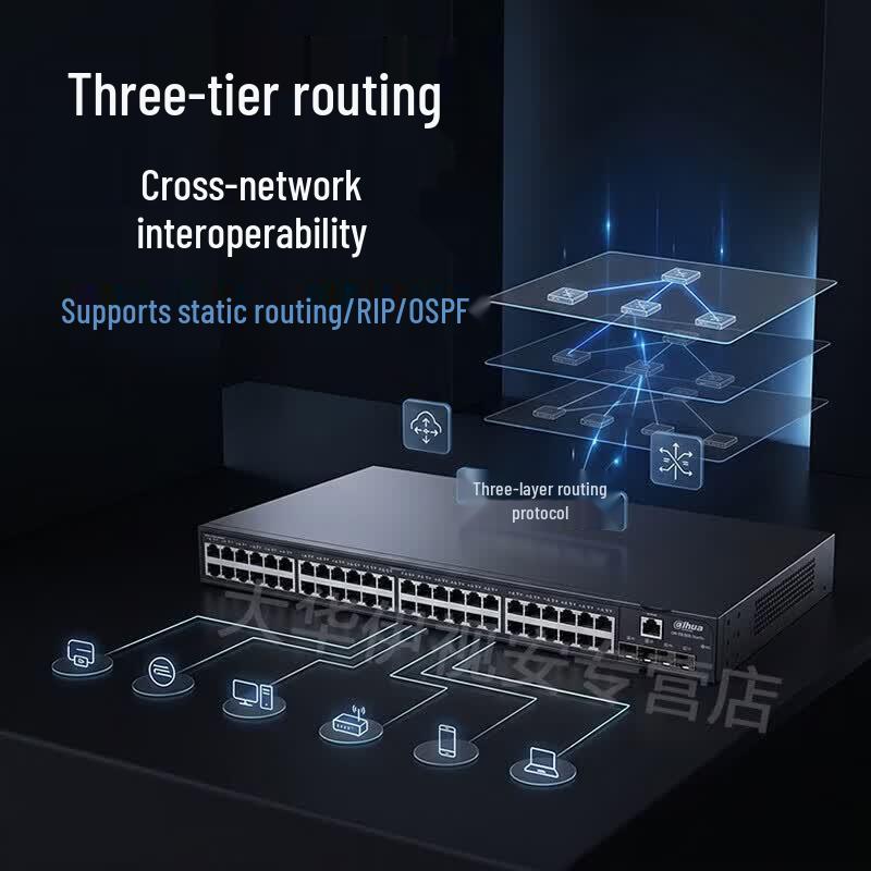 Dahua DH-AS6900C-24GF4XF Enterprise Managed Gigabit Switch with 10G Uplink CN plug (adapter included)