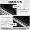 Note NOTE Carbon Car Door Sill Scuff Cover Black Door Panel Guard Protector Anti-Scratch Decoration For Note 4PCS