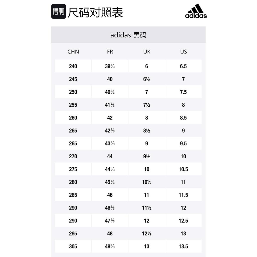 Adidas T-Mac 5 'All-Star' AQ8542