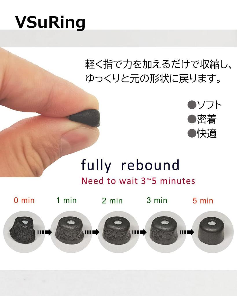 VSuRing Earpieces for Sony Replacement 8 Pieces Made of Low Resilience Urethane Earwax Guard with Filter Fit In the Case Sound Insulation Soft