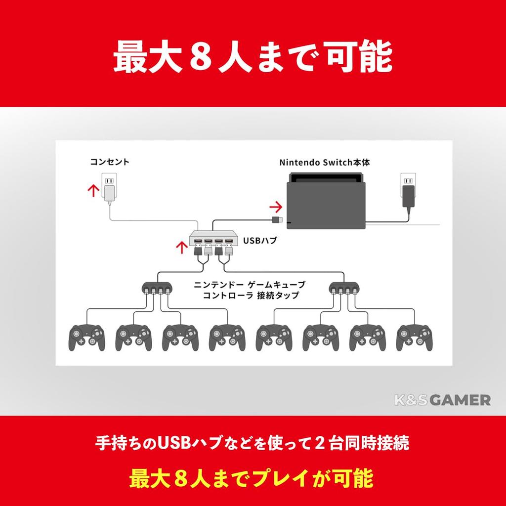 Совместимый с Nintendo Switch адаптер для подключения контроллера GameCube, совместимый с WiiU Smash Bros [K&SGAMER]