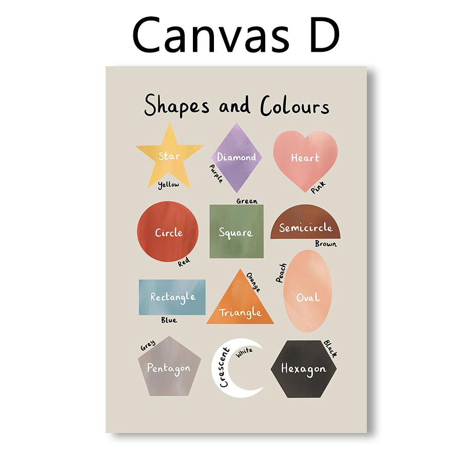 Лесной алфавит Форма Сезонный Животный мир Карта мира Карта погоды Искусство для детского сада Холст Настенная роспись Украшение детской комнаты