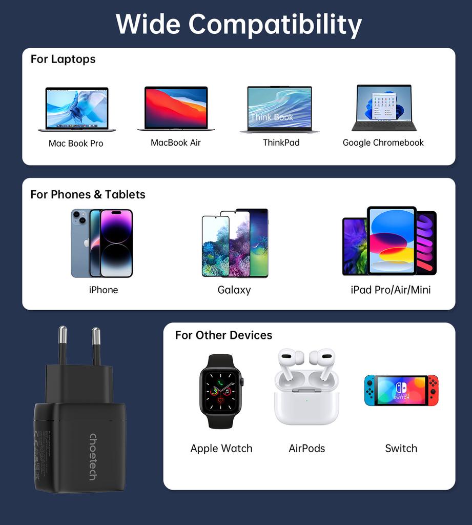 Сетевое зарядное устройство Choetech PD6051 35 Вт GaN USB-C с дисплеем – Черное