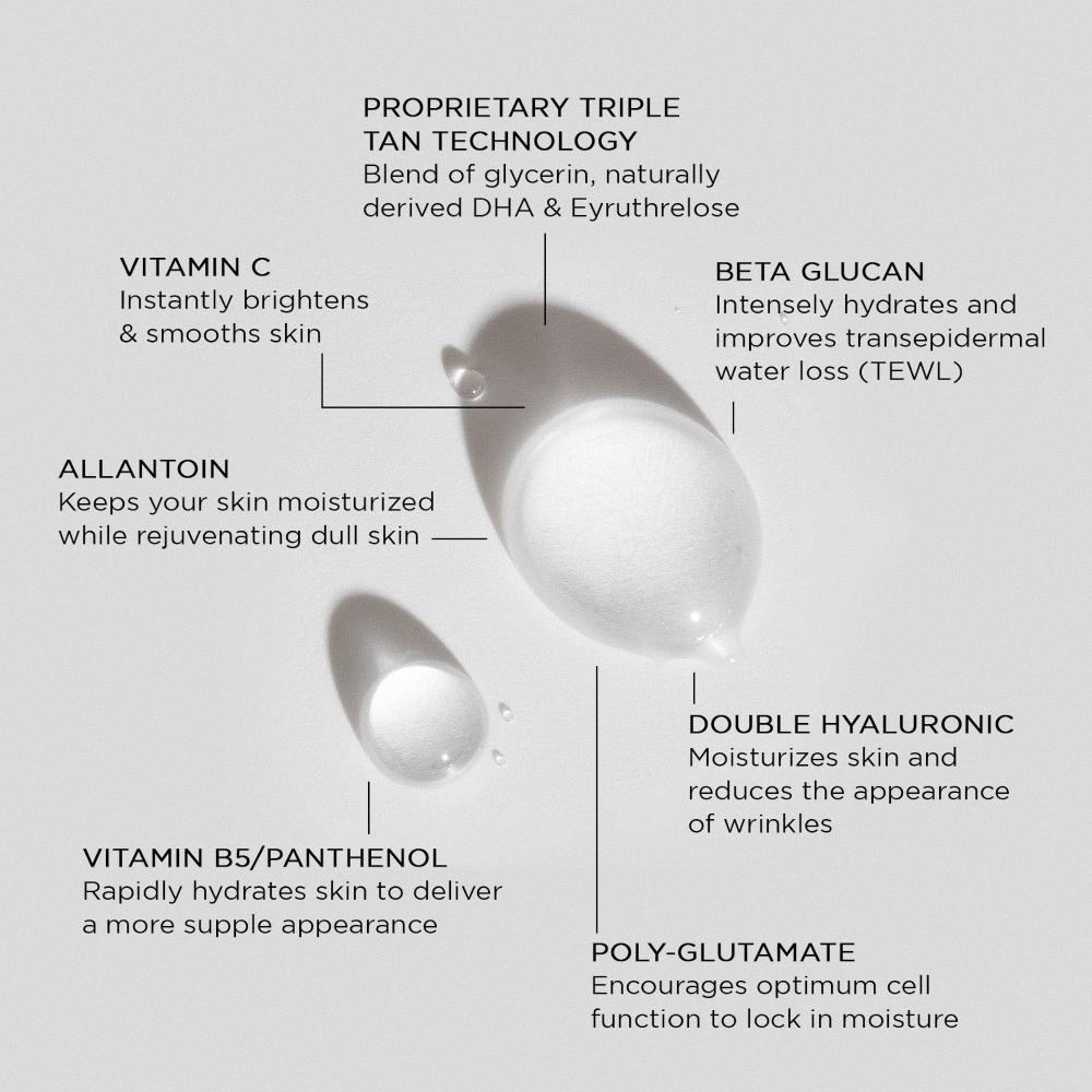 Tan Luxe Express Water   Hydrating Self Tan Water 6.76 Oz