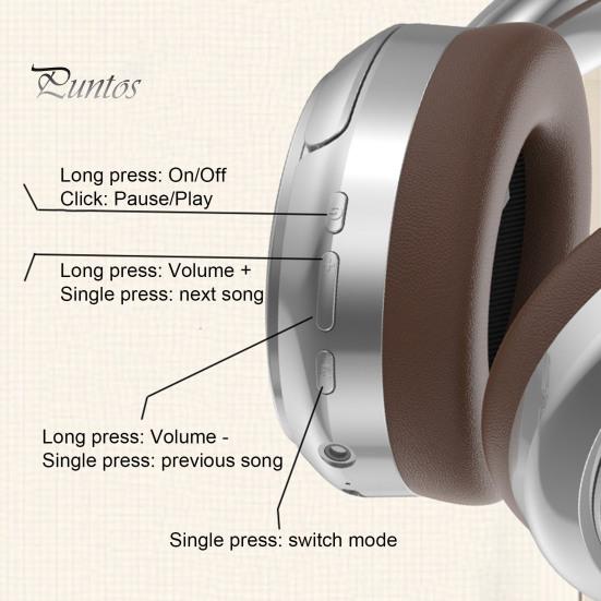1 комплект беспроводной гарнитуры Bluetooth-совместимые наушники с микрофоном HiFi стерео интеллектуальные наушники с шумоподавлением для музыки