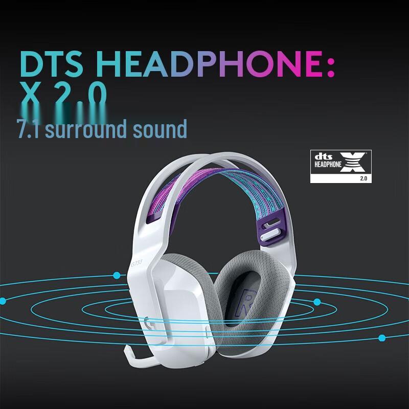 Logitech Беспроводная игровая гарнитура G733 с объемным звуком 7.1