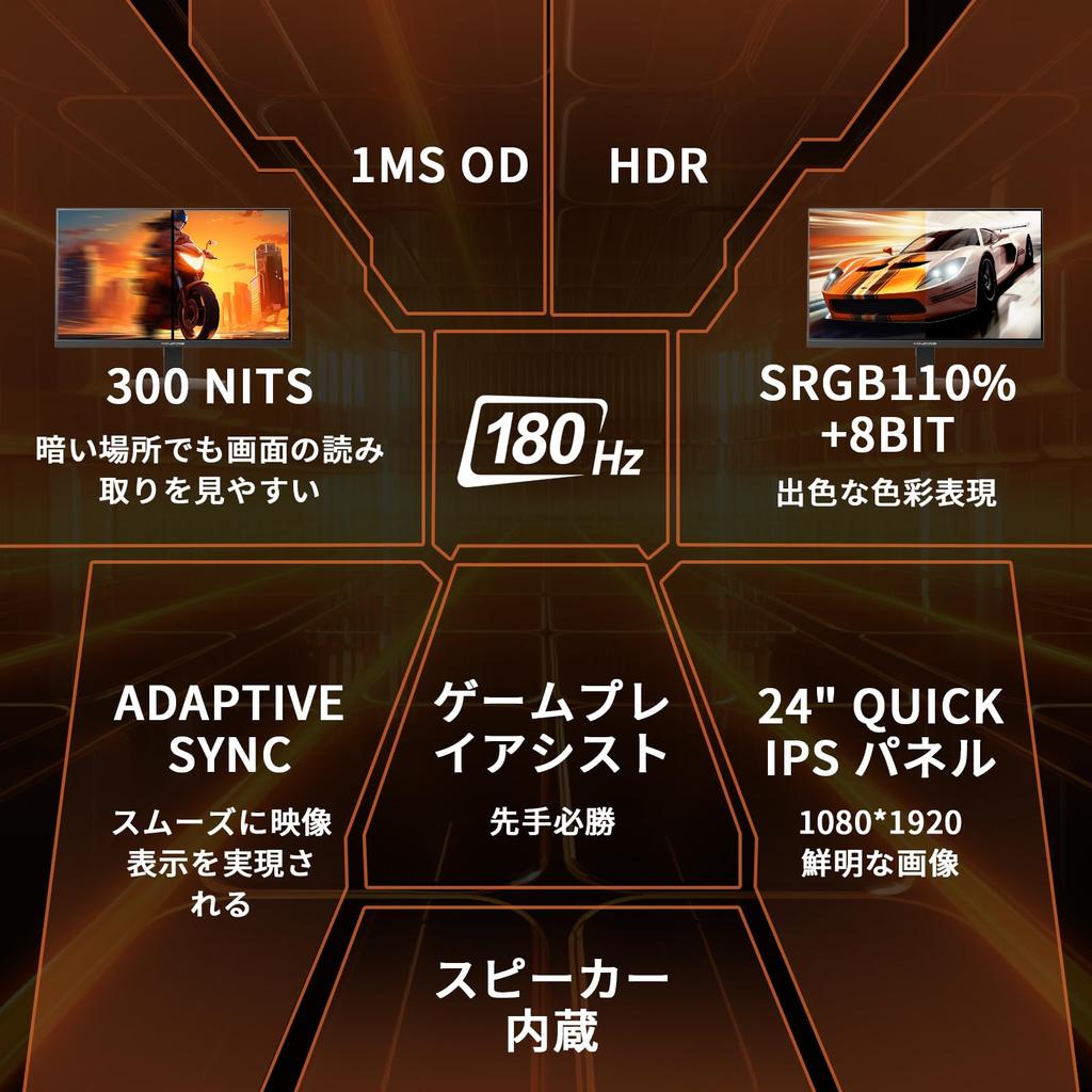 Minifire Gaming Monitor 24 Inch Max 180Hz sRGB HDR10 Speaker Adaptive Sync FHD VESA HDMI Port Cable 110% 300cd/m² Built-in DCI-P3 80% 16.7M(8 Bits)