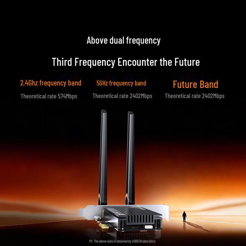 Ugreen Беспроводная сетевая карта WiFi 6 AX3000 PCIe с Bluetooth 5.4 (Китайская версия)