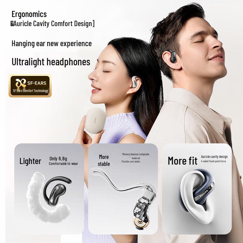 Philips OWS Open-Ear Bluetooth Headphones TAQ2120
