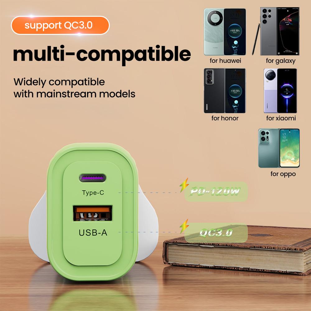 2 порта 120 Вт быстрая зарядка USB Type C зарядное устройство PD QC 3.0 USB C зарядное устройство адаптер вилки EU/US/UK для iPhone Xiaomi Samsung