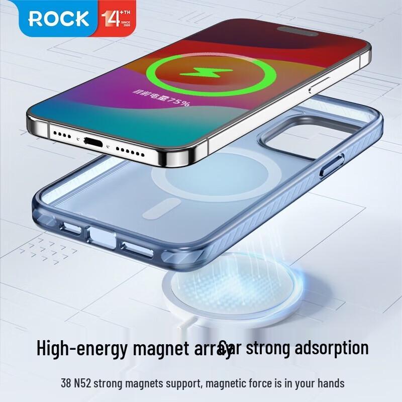 ROCK Magnetic Double-Layer Protective Case for iPhone 15 Pro Max