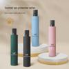UV Black Folding Umbrella - Sun/Rain Protection & Anti-Ultraviolet Shade for Women