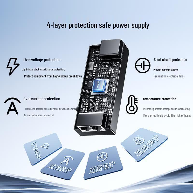 SAMZHE Gigabit POE Power Supply Module